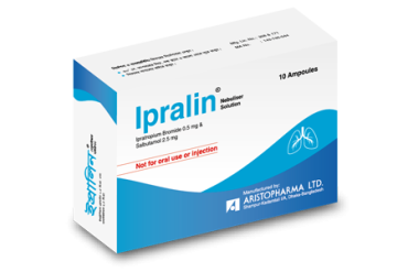 Ipralin Nebuliser Solution